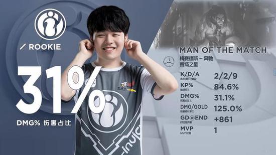 单跳跃测试 单跳跃测试