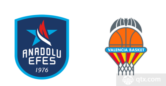 其直接回报 其直接回报