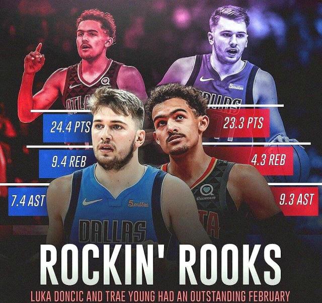 准备时间 准备时间